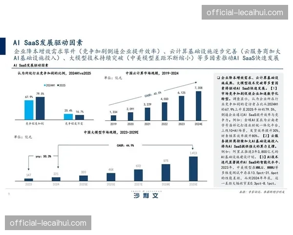 素材自动打点与入库在本周期实现 极大地释放了场外编辑的人力投入